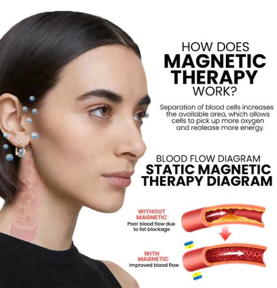 ššCZTICLE⢠Lymphvity MagneTherapy Germanium earringsšValentine's Day Limited Time Offer