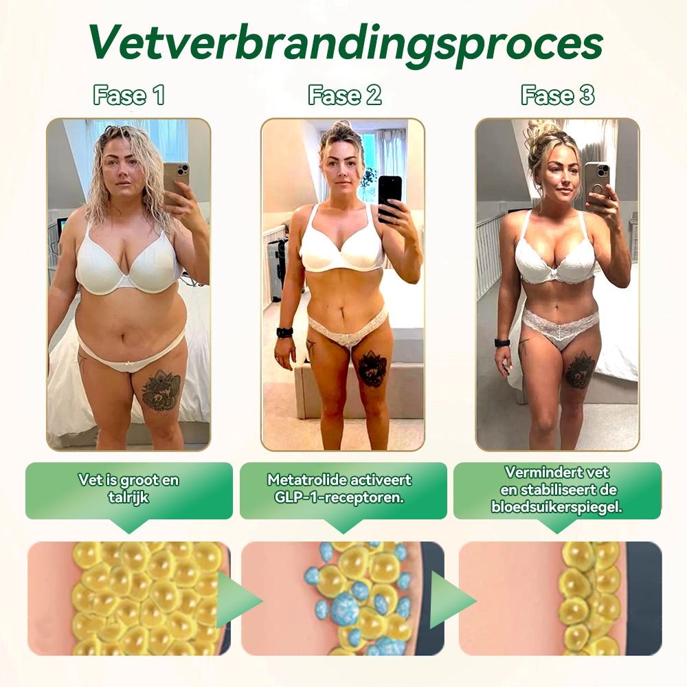 Tijdelijke korting: 70% korting | ššš«šššĀ® š¦šæš-1 Oral Solution Slechts ƩƩn keer per week, zichtbare veranderingen binnen 7 dagen ⨠Voor obesitas, hart- en vaatgezondheid, diabetes, slaapapneu, gewrichtsklachten en meerš