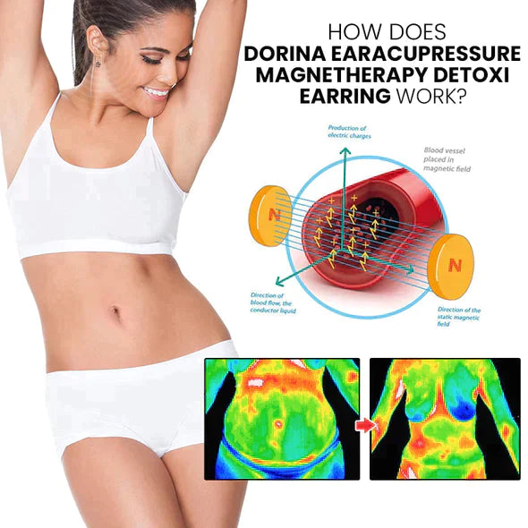 🌈🌈🌈CZTICLE™ Lymphvity MagneTherapy Germanium Ohrringe🎄Offers for the New Year🎄
