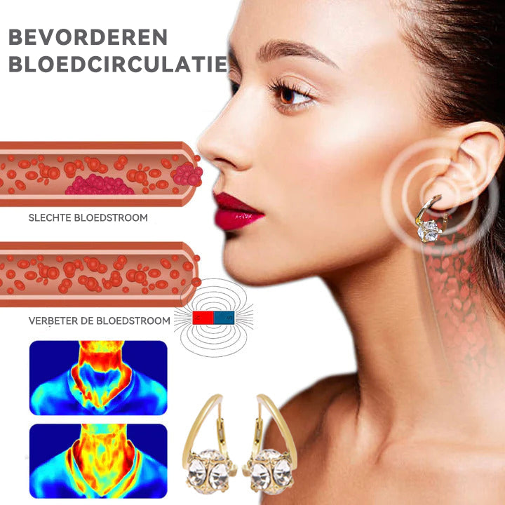 SPECIALE LAATSTE DAG UITVERKOOP - 80 % RABATT💖CZTICLE™𝐋𝐲𝐦𝐟𝐞𝐤𝐫𝐚𝐜𝐡𝐭 𝐌𝐚𝐠𝐧𝐞𝐓𝐡𝐞𝐫𝐚𝐩𝐢𝐞 𝐆𝐞𝐫𝐦𝐚𝐧𝐢𝐮𝐦-𝐎𝐡𝐫𝐫𝐢𝐧𝐠𝐞