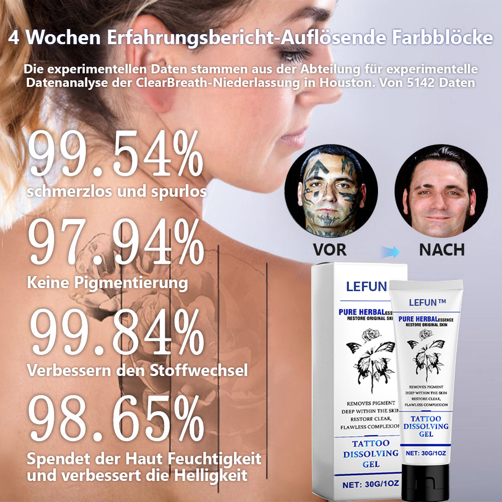 🚀Zeitlich begrenzter Rabattverkauf 🔥- TLOPA™ Tattoo-Auflösungsgel
