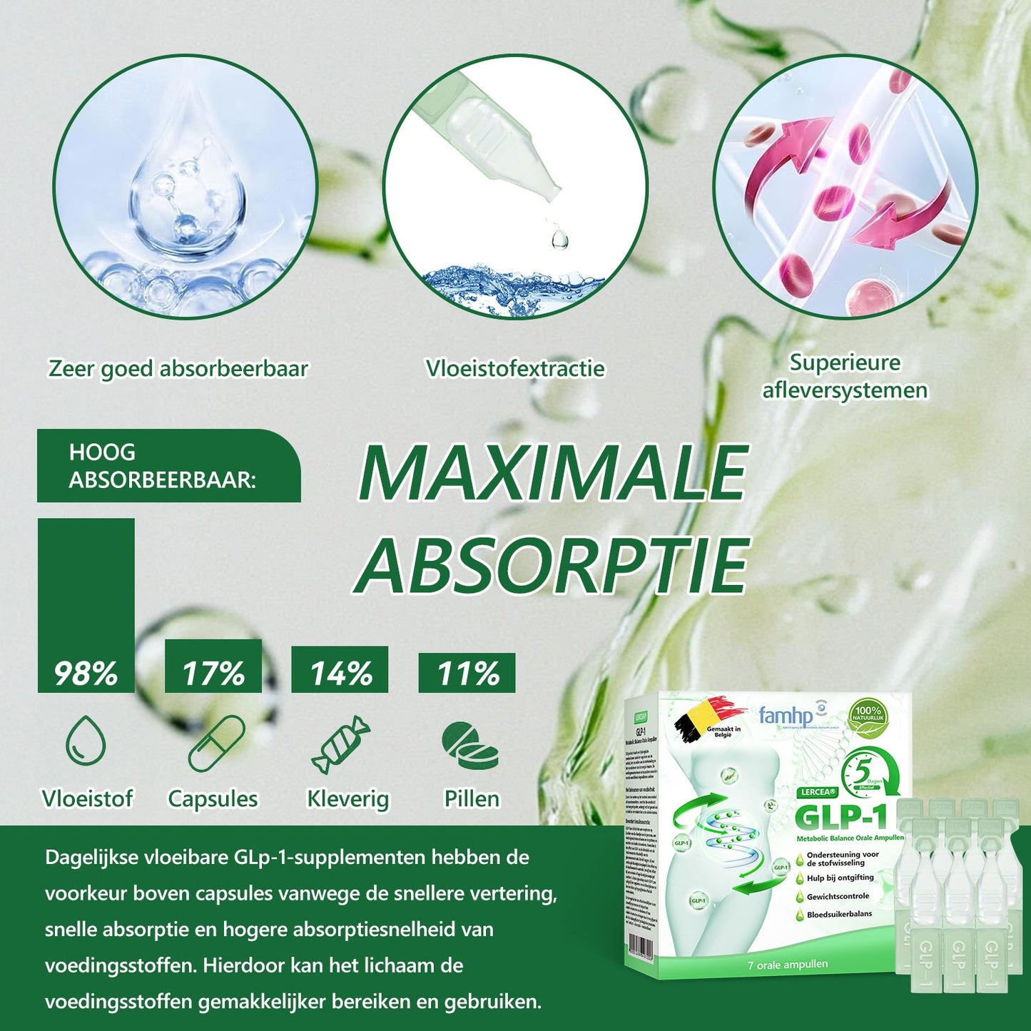 Tijdelijke korting: 70% korting | ššš«šššĀ® š¦šæš-1 Oral Solution Slechts ƩƩn keer per week, zichtbare veranderingen binnen 7 dagen ⨠Voor obesitas, hart- en vaatgezondheid, diabetes, slaapapneu, gewrichtsklachten en meerš