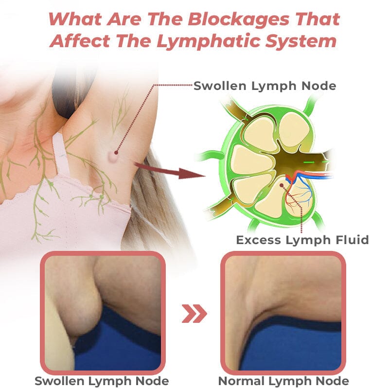 š„CZTICLE⢠Lymph Flow Magnetogen Earringsļ¼š„LAST DAY SALE-80% OFF)