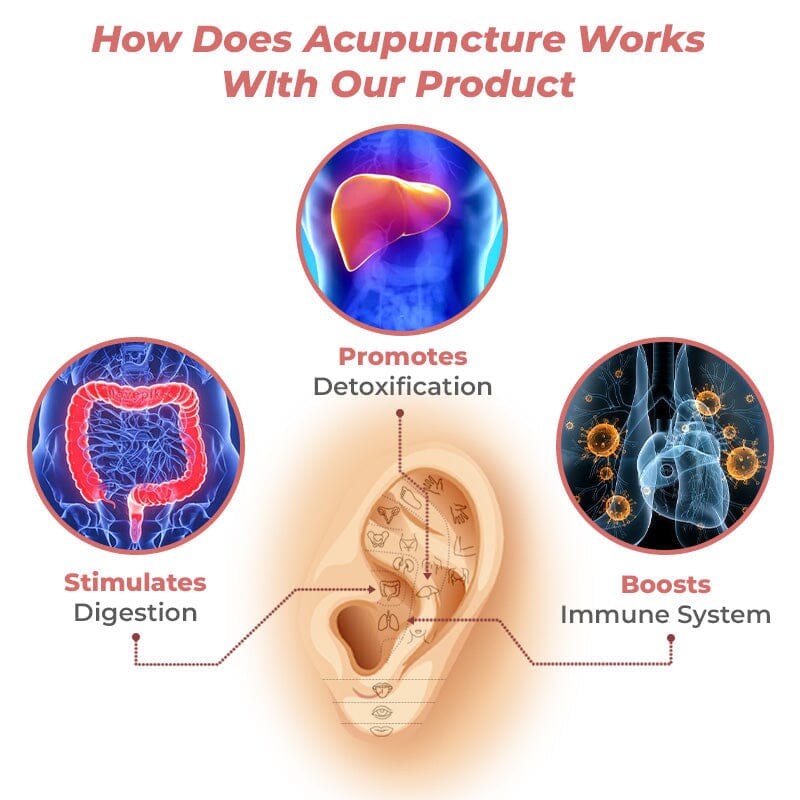 š„CZTICLE⢠Lymph Flow Magnetogen Earringsļ¼š„LAST DAY SALE-80% OFF)