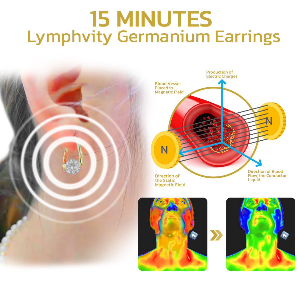 š„LAST DAY SALE-80% OFF)Histone Lymphvity MagneTherapy Germanium Earrings