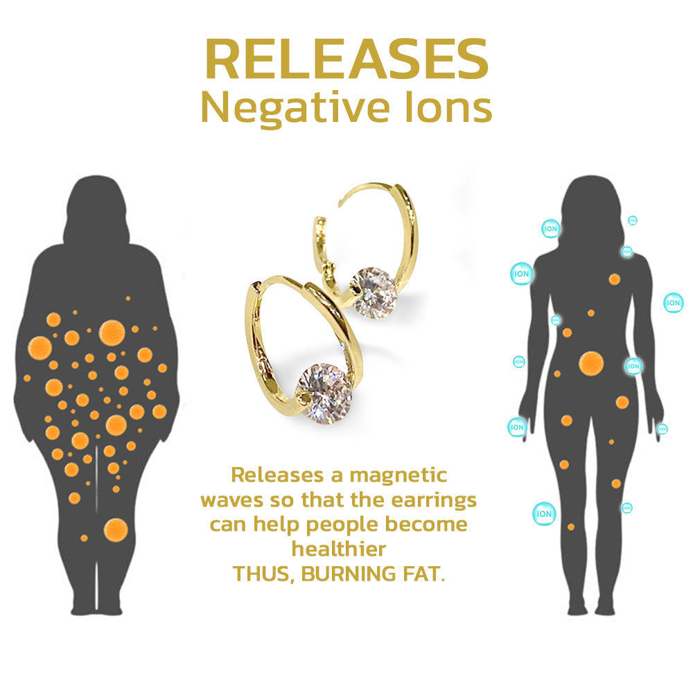 š„LAST DAY SALE-80% OFF)Histone Lymphvity MagneTherapy Germanium Earrings