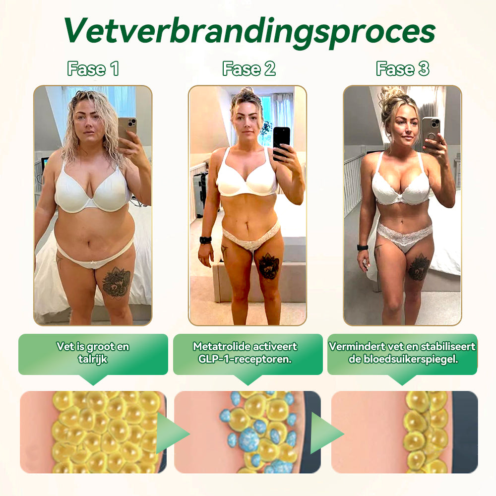 𝐎𝐟𝐟𝐢𝐜𝐢ë𝐥𝐞 𝐅𝐥𝐚𝐠𝐬𝐡𝐢𝐩𝐬𝐭𝐨𝐫𝐞 𝐯𝐚𝐧 𝐁𝐞𝐥𝐠𝐢ë| 𝐋𝐄𝑹𝑪𝐄𝐀® 𝐺𝐿𝑃-𝟏 𝐌𝐞𝐭𝐚𝐛𝐨𝐨𝐥 𝐄𝐯𝐞𝐧𝐰𝐢𝐜𝐡𝐭 𝐎𝐫𝐚𝐥𝐞 𝐀𝐦𝐩𝐮𝐥𝐥𝐞𝐧🎁𝗭𝗶𝗰𝗵𝘁𝗯𝗮𝗿𝗲 𝘃𝗲𝗿𝗮𝗻𝗱𝗲𝗿𝗶𝗻𝗴𝗲𝗻 𝗯𝗶𝗻𝗻𝗲𝗻 𝟳 𝗱𝗮𝗴𝗲𝗻  𝗚𝗲𝘀𝗰𝗵𝗶𝗸𝘁 𝘃𝗼𝗼𝗿 𝗼𝗯𝗲𝘀𝗶𝘁𝗮𝘀, 𝗵𝗮𝗿𝘁- 𝗲𝗻 𝘃𝗮𝗮𝘁𝗴𝗲𝘇𝗼𝗻𝗱𝗵𝗲𝗶𝗱, 𝗱𝗶𝗮𝗯𝗲𝘁𝗲𝘀, 𝘀𝗹𝗮𝗮𝗽𝗮𝗽𝗻𝗲𝘂, 𝗴𝗲𝘄𝗿𝗶𝗰𝗵𝘁𝘀𝗸𝗹𝗮𝗰𝗵𝘁𝗲𝗻 𝗲𝗻 𝗺𝗲𝗲𝗿🎁