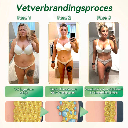 𝐎𝐟𝐟𝐢𝐜𝐢ë𝐥𝐞 𝐅𝐥𝐚𝐠𝐬𝐡𝐢𝐩𝐬𝐭𝐨𝐫𝐞 𝐯𝐚𝐧 𝐁𝐞𝐥𝐠𝐢ë| 𝐋𝐄𝑹𝑪𝐄𝐀® 𝐺𝐿𝑃-𝟏 𝐌𝐞𝐭𝐚𝐛𝐨𝐨𝐥 𝐄𝐯𝐞𝐧𝐰𝐢𝐜𝐡𝐭 𝐎𝐫𝐚𝐥𝐞 𝐀𝐦𝐩𝐮𝐥𝐥𝐞𝐧🎁𝗭𝗶𝗰𝗵𝘁𝗯𝗮𝗿𝗲 𝘃𝗲𝗿𝗮𝗻𝗱𝗲𝗿𝗶𝗻𝗴𝗲𝗻 𝗯𝗶𝗻𝗻𝗲𝗻 𝟳 𝗱𝗮𝗴𝗲𝗻  𝗚𝗲𝘀𝗰𝗵𝗶𝗸𝘁 𝘃𝗼𝗼𝗿 𝗼𝗯𝗲𝘀𝗶𝘁𝗮𝘀, 𝗵𝗮𝗿𝘁- 𝗲𝗻 𝘃𝗮𝗮𝘁𝗴𝗲𝘇𝗼𝗻𝗱𝗵𝗲𝗶𝗱, 𝗱𝗶𝗮𝗯𝗲𝘁𝗲𝘀, 𝘀𝗹𝗮𝗮𝗽𝗮𝗽𝗻𝗲𝘂, 𝗴𝗲𝘄𝗿𝗶𝗰𝗵𝘁𝘀𝗸𝗹𝗮𝗰𝗵𝘁𝗲𝗻 𝗲𝗻 𝗺𝗲𝗲𝗿🎁