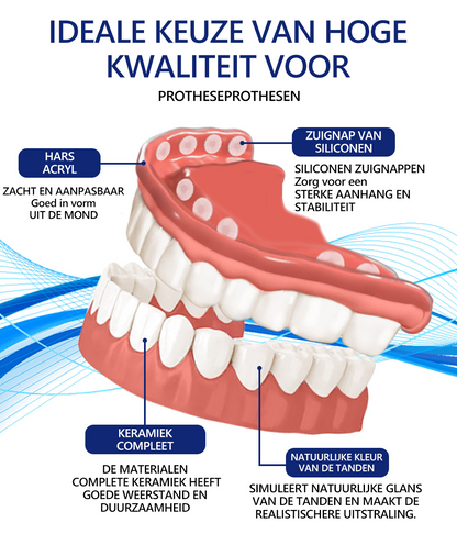 𝐵𝑖𝑘𝑒𝑛𝑑𝑎™ Silicium Prothese Meetset 👩‍🔬 Erkend door de Nederlandse Vereniging voor Tandheelkunde en goedgekeurd door de MDR）