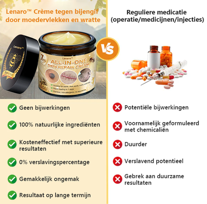 [Officiële merkwinkel] 💎 𝐋𝐞𝐧𝐚𝐫𝐨® Belgische Dermatologisch Gecertificeerde Bijengif Crème voor Alle Toepassingen （👩‍⚕️BSD Aanbevolen）