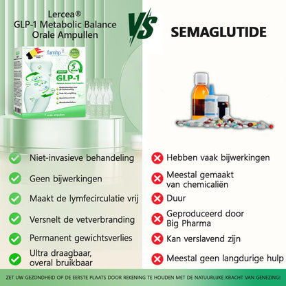 𝐎𝐟𝐟𝐢𝐜𝐢ë𝐥𝐞 𝐅𝐥𝐚𝐠𝐬𝐡𝐢𝐩𝐬𝐭𝐨𝐫𝐞 𝐯𝐚𝐧 𝐁𝐞𝐥𝐠𝐢ë| 𝐋𝐄𝑹𝑪𝐄𝐀® 𝐺𝐿𝑃-𝟏 𝐌𝐞𝐭𝐚𝐛𝐨𝐨𝐥 𝐄𝐯𝐞𝐧𝐰𝐢𝐜𝐡𝐭 𝐎𝐫𝐚𝐥𝐞 𝐀𝐦𝐩𝐮𝐥𝐥𝐞𝐧🎁𝗭𝗶𝗰𝗵𝘁𝗯𝗮𝗿𝗲 𝘃𝗲𝗿𝗮𝗻𝗱𝗲𝗿𝗶𝗻𝗴𝗲𝗻 𝗯𝗶𝗻𝗻𝗲𝗻 𝟳 𝗱𝗮𝗴𝗲𝗻  𝗚𝗲𝘀𝗰𝗵𝗶𝗸𝘁 𝘃𝗼𝗼𝗿 𝗼𝗯𝗲𝘀𝗶𝘁𝗮𝘀, 𝗵𝗮𝗿𝘁- 𝗲𝗻 𝘃𝗮𝗮𝘁𝗴𝗲𝘇𝗼𝗻𝗱𝗵𝗲𝗶𝗱, 𝗱𝗶𝗮𝗯𝗲𝘁𝗲𝘀, 𝘀𝗹𝗮𝗮𝗽𝗮𝗽𝗻𝗲𝘂, 𝗴𝗲𝘄𝗿𝗶𝗰𝗵𝘁𝘀𝗸𝗹𝗮𝗰𝗵𝘁𝗲𝗻 𝗲𝗻 𝗺𝗲𝗲𝗿🎁