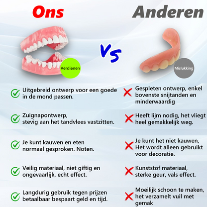 𝐵𝑖𝑘𝑒𝑛𝑑𝑎™ Silicium Prothese Meetset 👩‍🔬 Erkend door de Nederlandse Vereniging voor Tandheelkunde en goedgekeurd door de MDR）