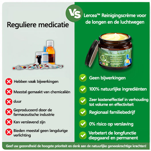 𝑳𝒆𝒓𝒄𝒆𝒂™Mullein Lung Repair Cream - goedgekeurd door de Nederlandse Thorax Vereniging om de longgezondheid te ondersteunen👨‍⚕️