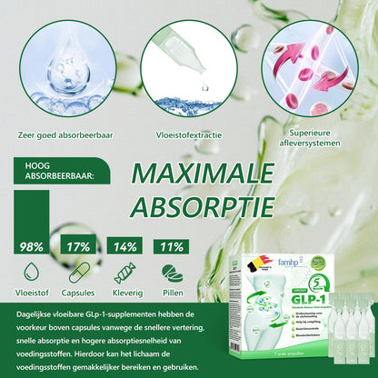 Tijdelijke korting: 70% korting | 𝐋𝐞𝐫𝐜𝐞𝐚® 𝖦𝐿𝑃-1  Oral Solution  Slechts één keer per week, zichtbare veranderingen binnen 7 dagen ✨ Voor obesitas, hart- en vaatgezondheid, diabetes, slaapapneu, gewrichtsklachten en meer🏅